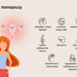 Ilustracja przedstawia objawy menopauzy, takie jak niepokój, przyrost masy ciała, wahania nastroju, ból piersi, bezsenność i wypadanie włosów. Wiek menopauzy to naturalny etap życia.