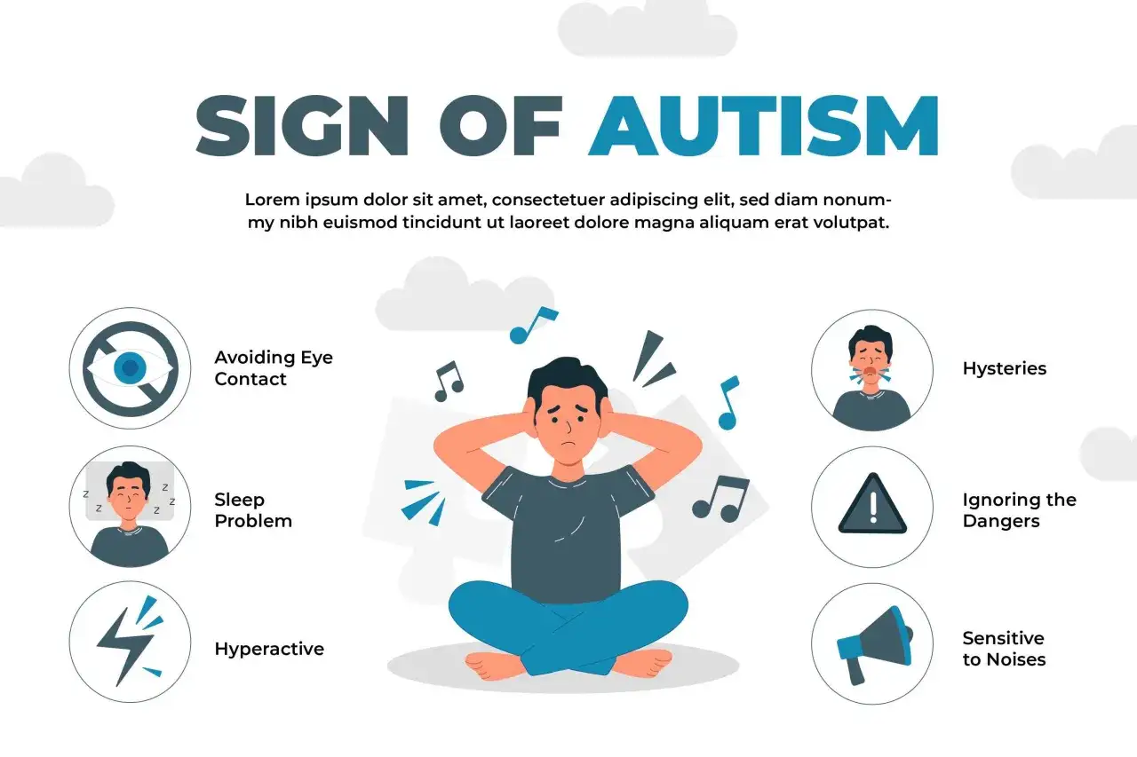 Zespół Aspergera czy spektrum autyzmu? Objawy i diagnoza
