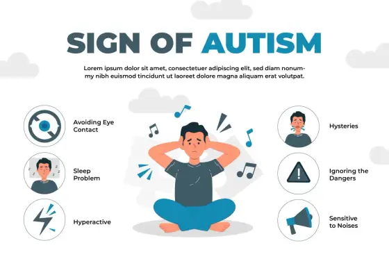 Zespół Aspergera czy spektrum autyzmu? Objawy i diagnoza